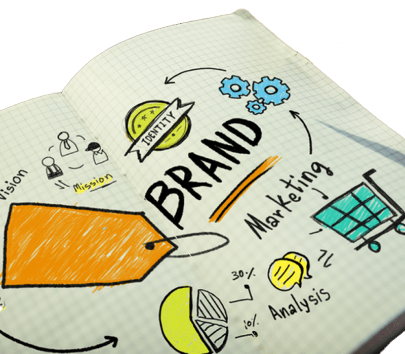 StoryBrand: The Right Way 4 StoryBrand: The Right Way - Digital Marketing Agency in The Woodlands, Texas